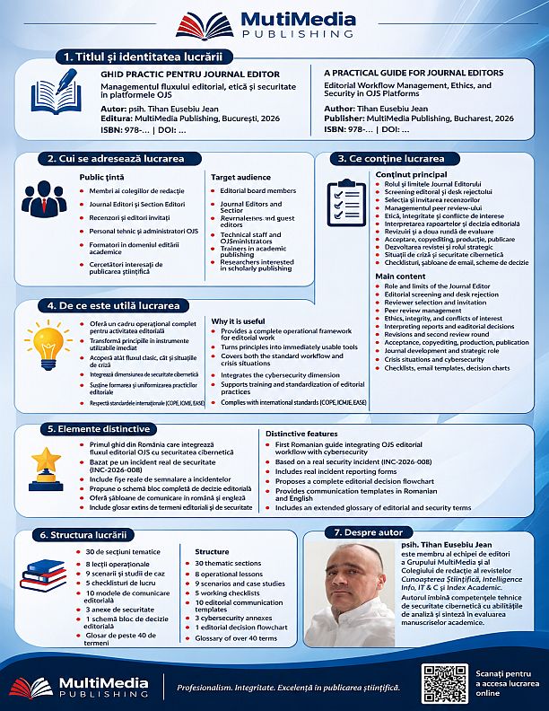 Ghid practic pentru Journal Editor - Managementul fluxului editorial, etică și securitate în platformele OJS